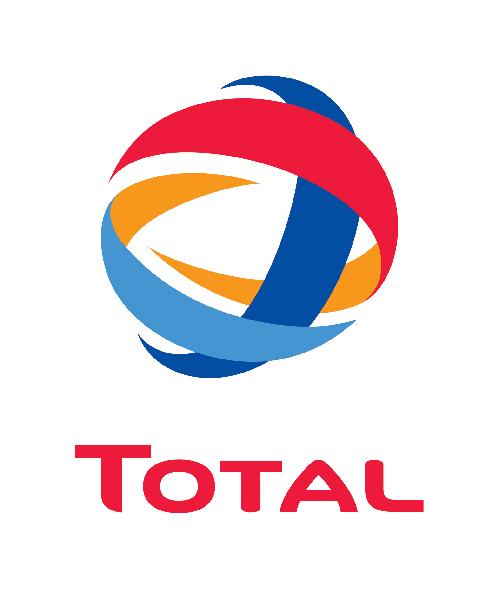 Total