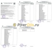 Ravenol PSA 75w80 (1л) 4014835734111