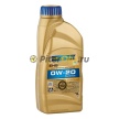 RAVENOL моторное масло EHS SAE 0W-20 (1л) 4014835858077