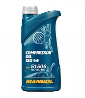 Shell Corena S2 R46 (20л) 